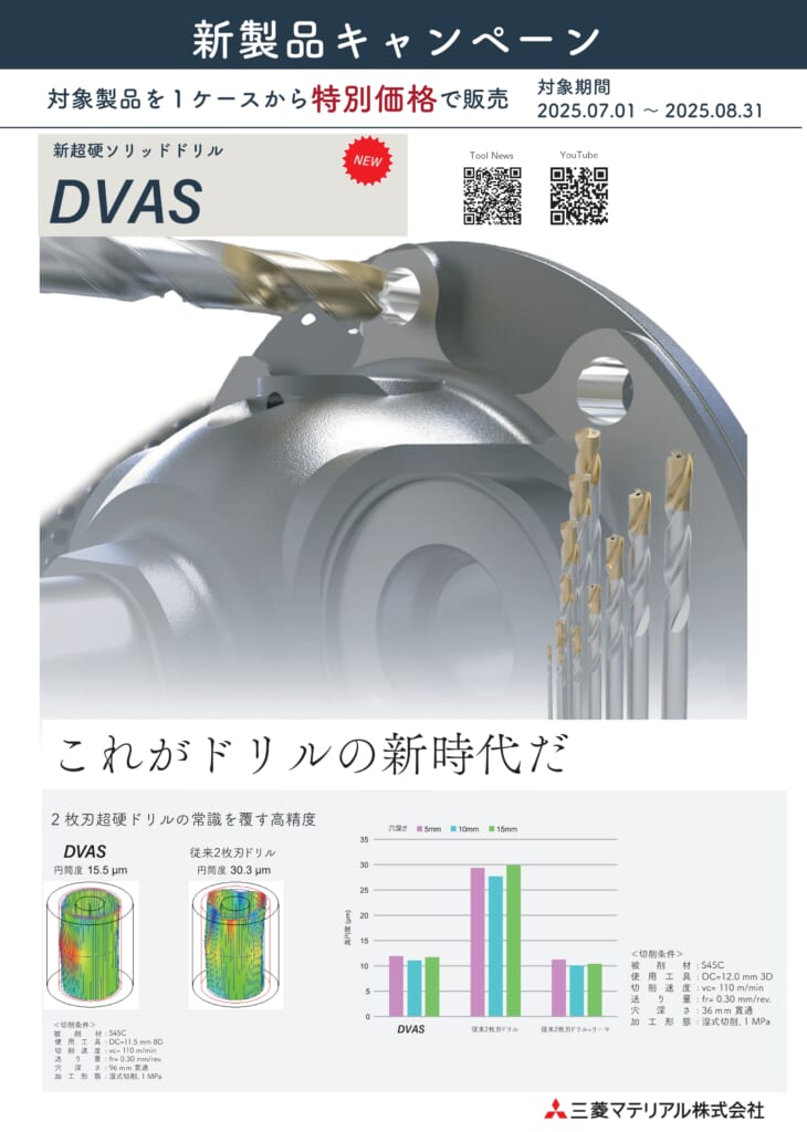 三菱　新商品キャンペーン