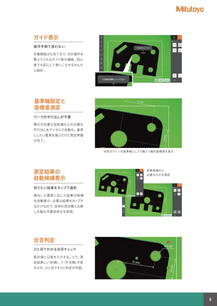 ミツトヨの新商品 『スマートビジョンシステム　QM-Fit』