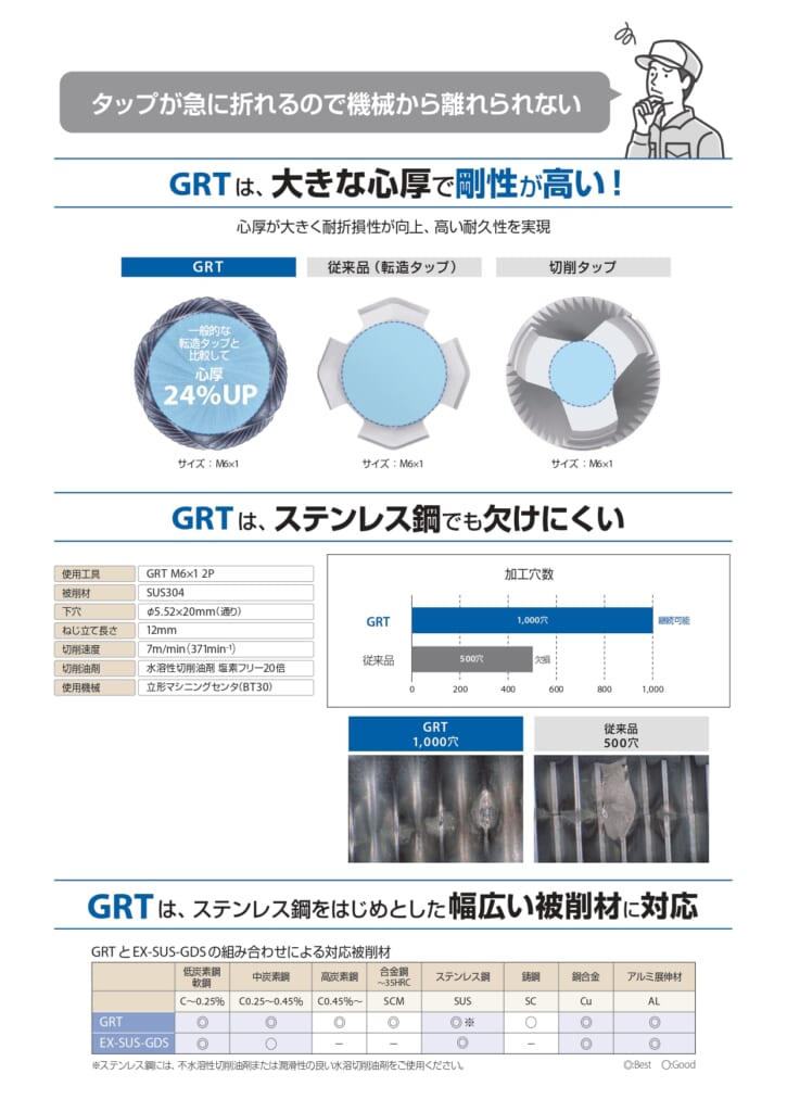 転造タップトライアルキャンペーン-3_page-0001