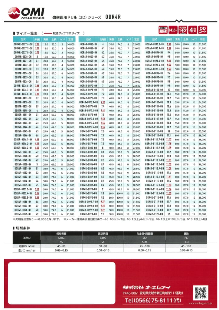 OMI ODR4R単品チラシ1-2_page-0001